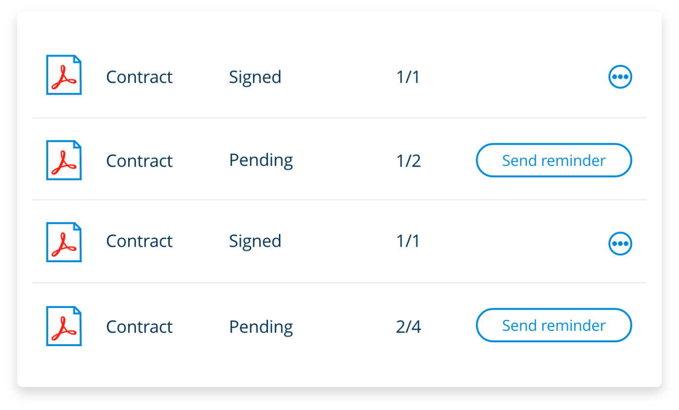 visma sign list preview about signed contracts