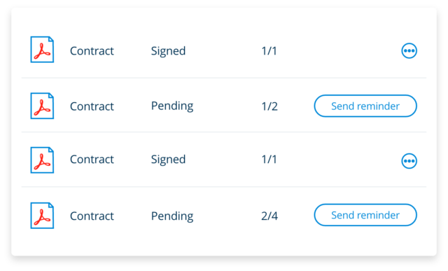 visma sign list preview about signed contracts